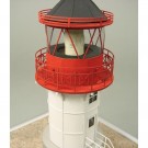 ZL:021 Gellen Lighthouse thumbnail